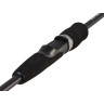 Спиннинг SALMO Sniper SPIN II 15 1.98 2148-198
