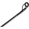 Спиннинг SALMO Sniper SPIN II 20 2.40 2149-240